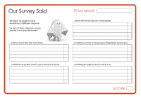 Our Survey Said 93 - Halloween 2020 Our Survey Said 93 - Halloween 2020